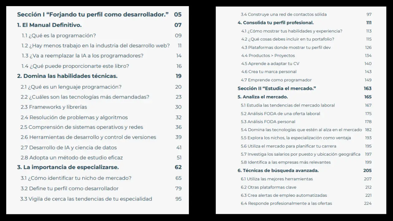 Índice parte 1 del manual