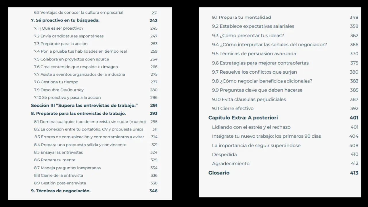 Índice parte 2 del manual