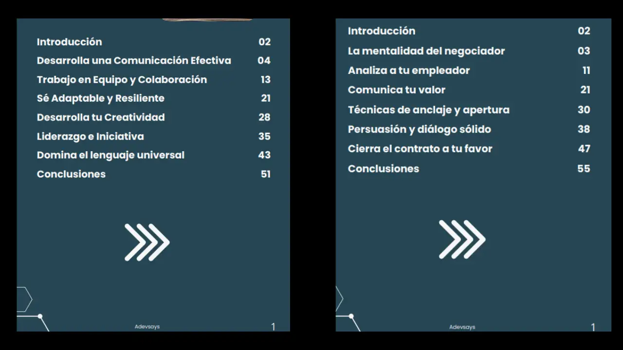 Índice parte 3 del manual